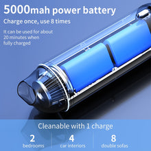 Lade das Bild in den Galerie-Viewer, Tragbarer kabelloser Staubsauger
